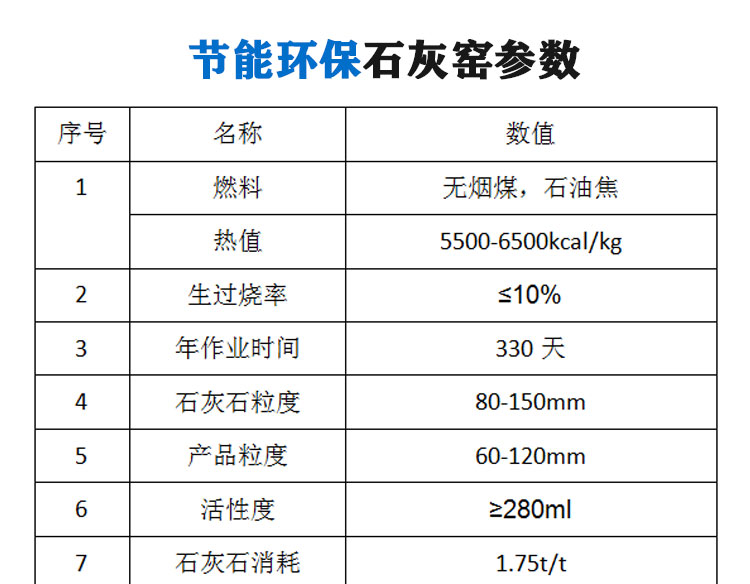 新型環(huán)保石灰窯 新型環(huán)保石灰窯
